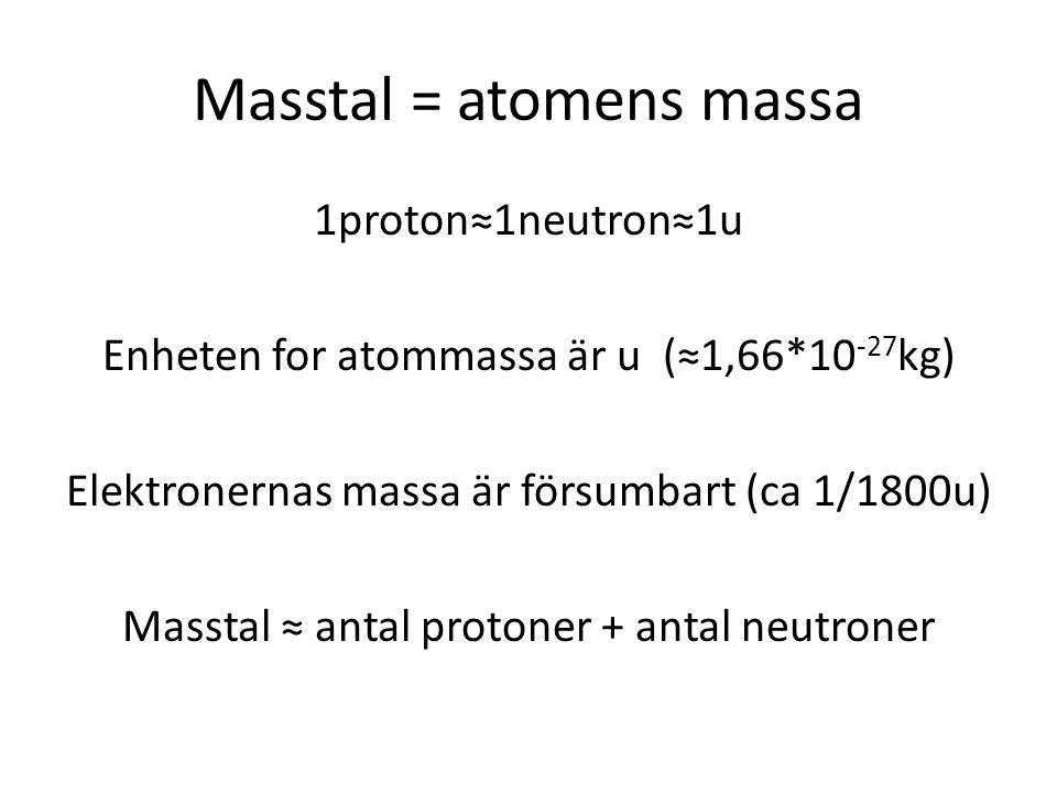 Masstal = atomens massa