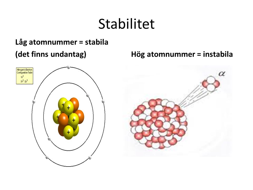 Stabilitet Låg atomnummer = stabila (det finns undantag)
