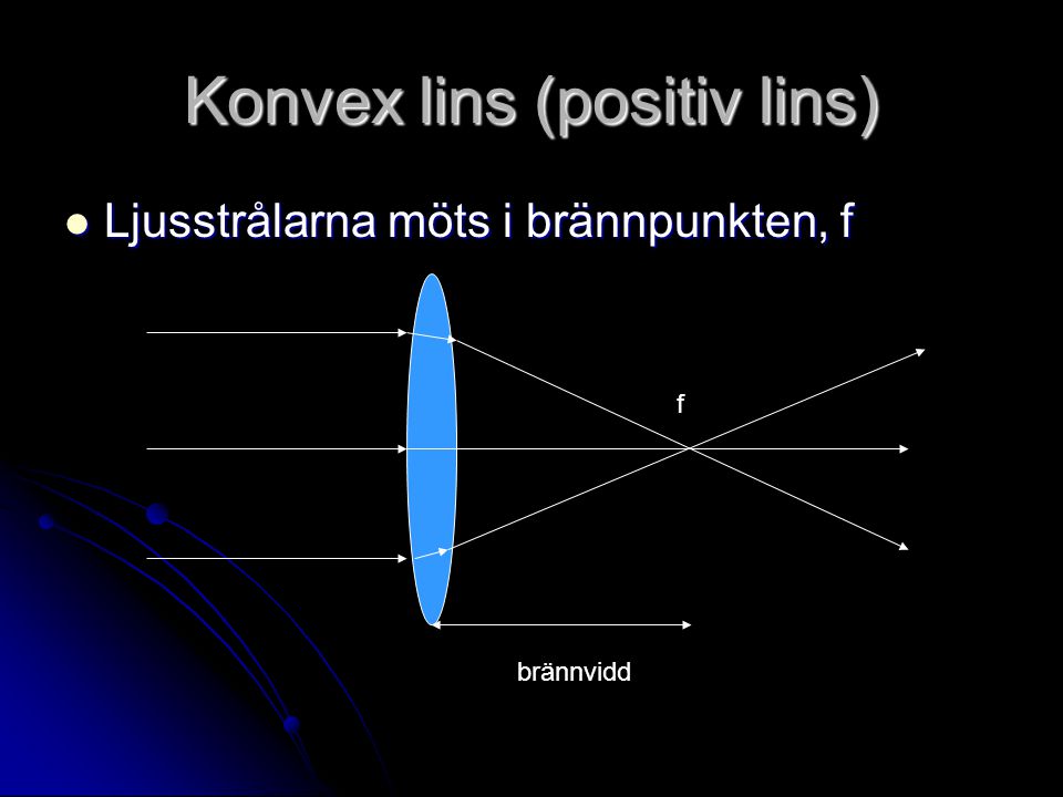 Konvex lins (positiv lins)