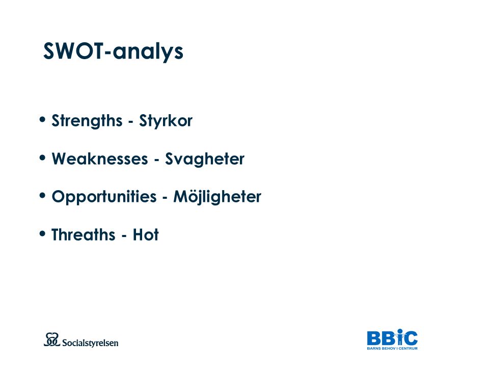 SWOT-analys Strengths - Styrkor Weaknesses - Svagheter
