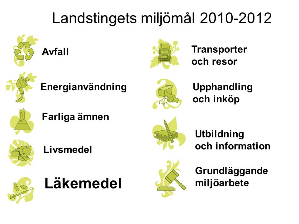 Läkemedel Och Miljö Britt-Marie Jaensson FM-centrum - Ppt Video Online ...