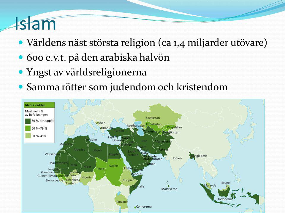 Islam Världens näst största religion (ca 1,4 miljarder utövare)