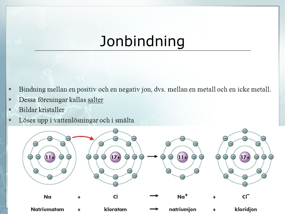 Jonbindning Bindning mellan en positiv och en negativ jon, dvs. mellan en metall och en icke metall.