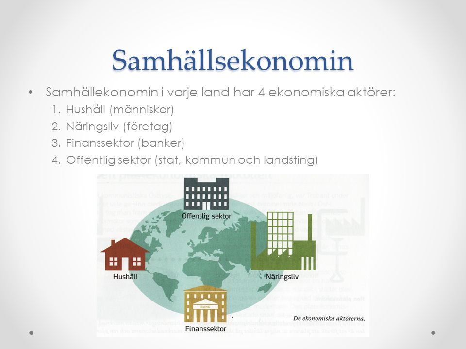 Samhällsekonomin Samhällekonomin i varje land har 4 ekonomiska aktörer: Hushåll (människor) Näringsliv (företag)