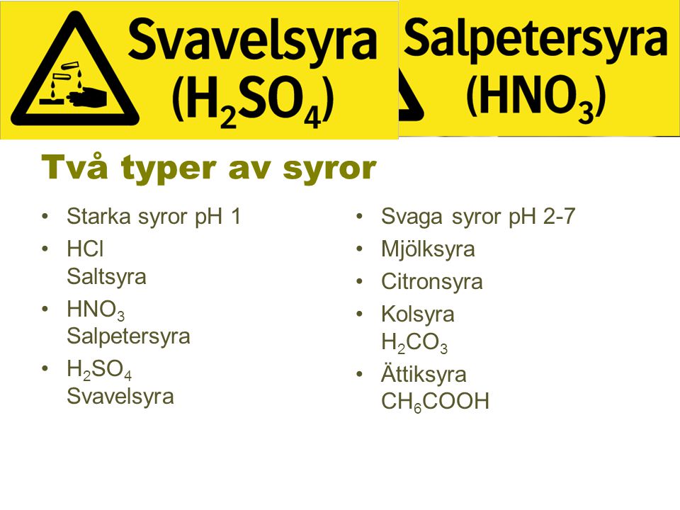 Två typer av syror Starka syror pH 1 HCl Saltsyra HNO3 Salpetersyra