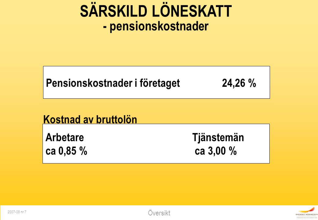 Privat Avtal Lag. Privat Avtal Lag Omställnings försäkring ÖVERSIKT