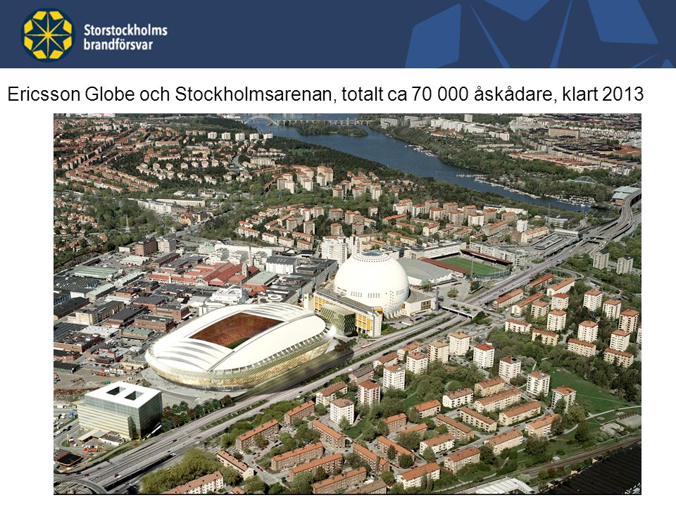 Ericsson Globe och Stockholmsarenan, totalt ca åskådare, klart 2013