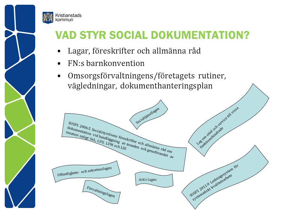 VAD STYR SOCIAL DOKUMENTATION