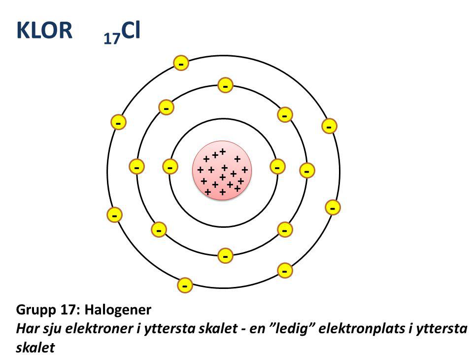 KLOR 17Cl + - Grupp 17: Halogener Har sju elektroner i yttersta skalet - en ledig elektronplats i yttersta skalet.