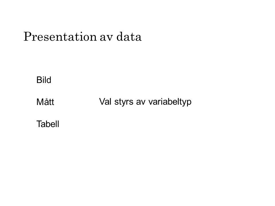 Presentation av data Bild Mått Tabell Val styrs av variabeltyp