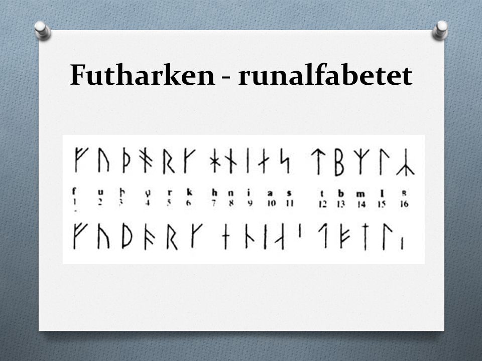 Futharken - runalfabetet