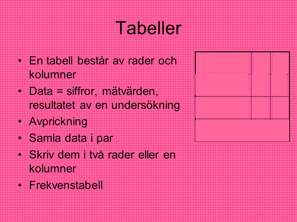 Tabeller En tabell består av rader och kolumner