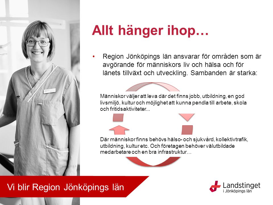 Allt hänger ihop… Vi blir Region Jönköpings län