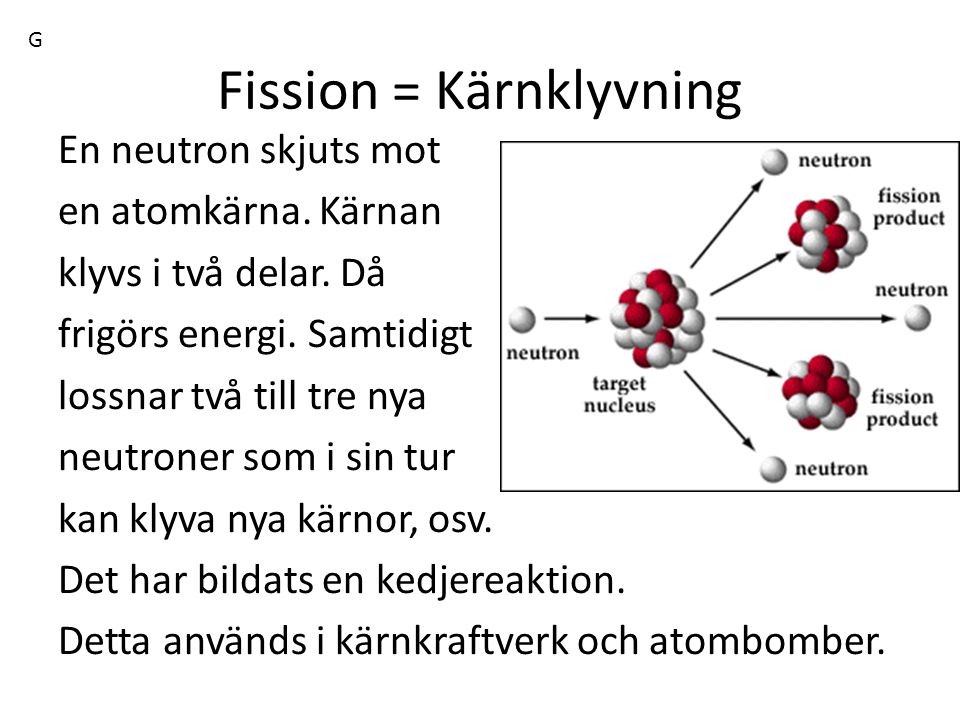 Fission = Kärnklyvning