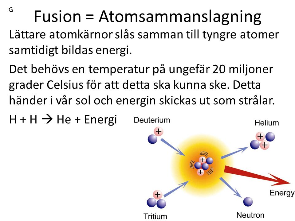 Fusion = Atomsammanslagning
