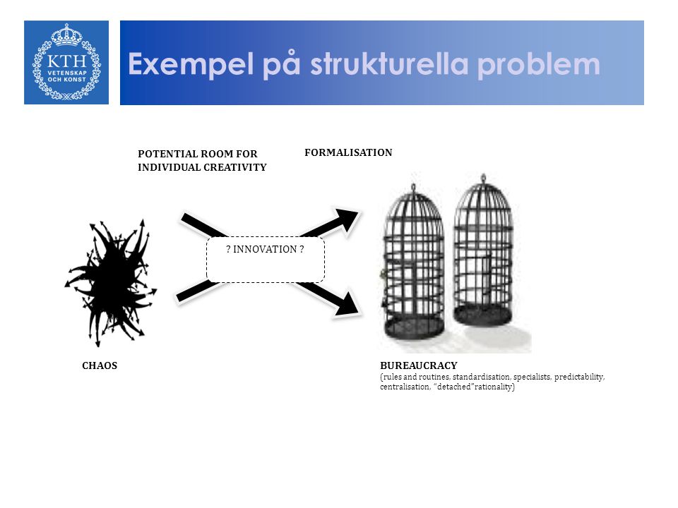 Exempel på strukturella problem