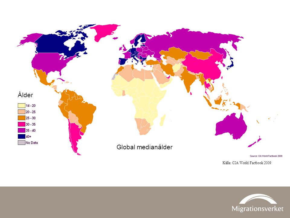 Ålder Global medianålder