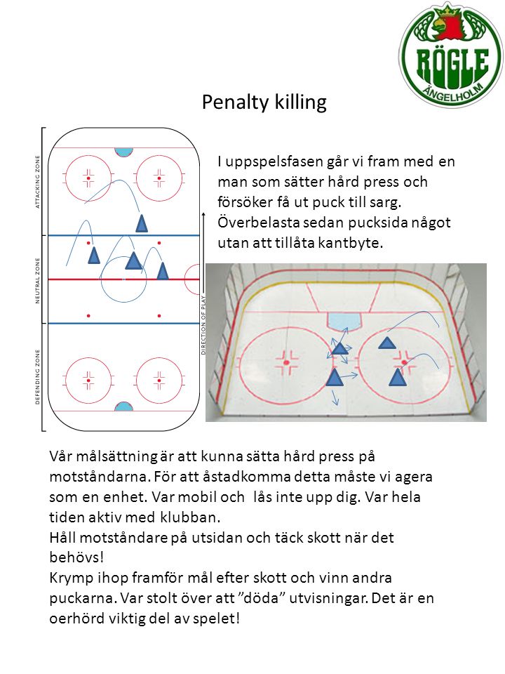 Penalty killing