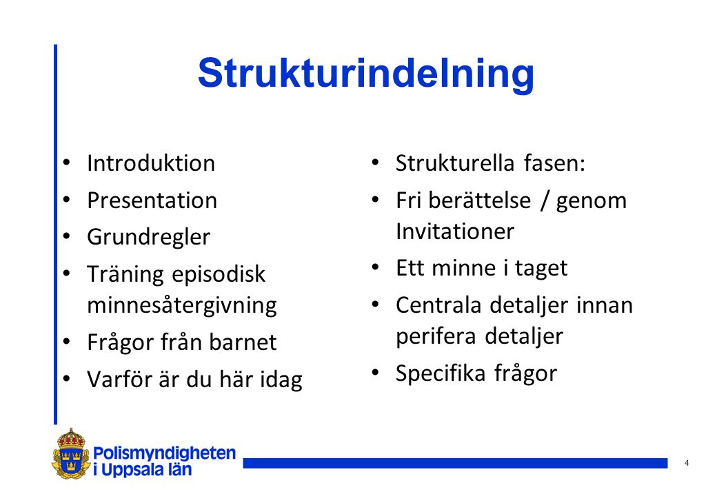 Strukturindelning Introduktion Presentation Grundregler