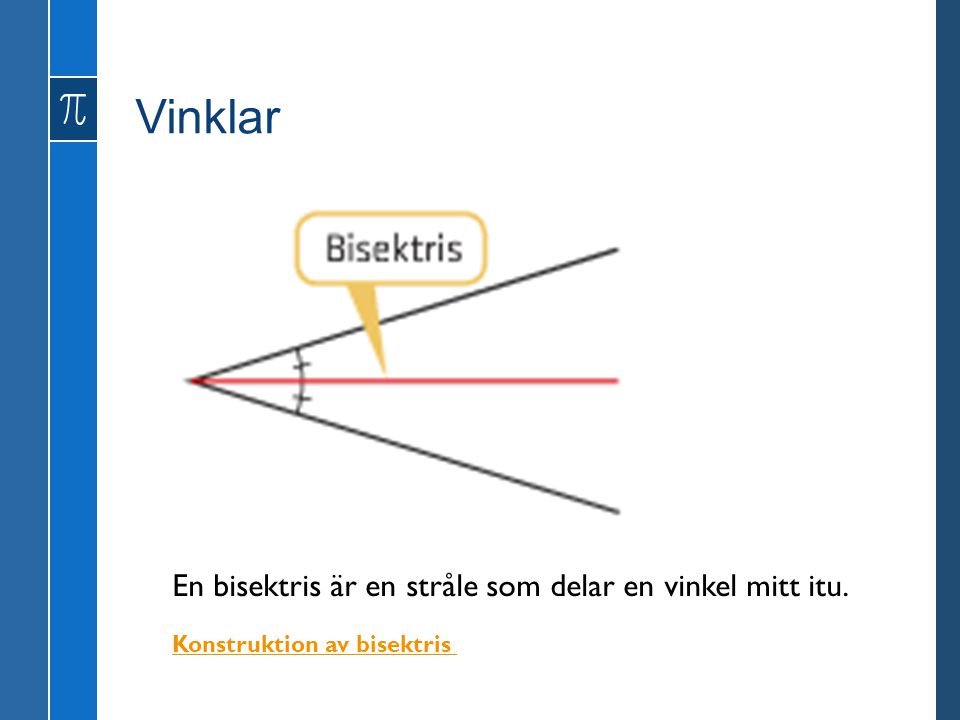 Vinklar En bisektris är en stråle som delar en vinkel mitt itu.