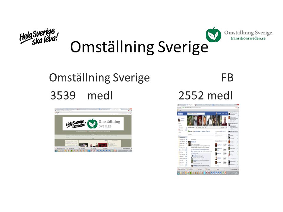 Omställning Sverige FB 3539 medl 2552 medl