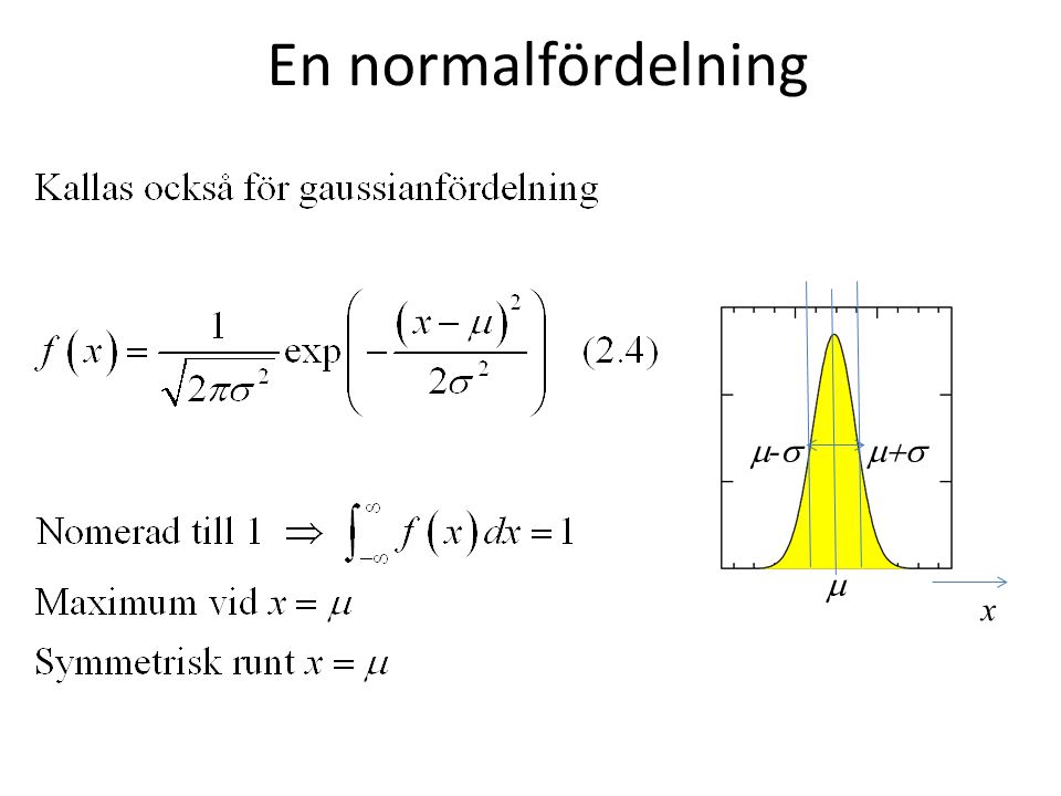 En normalfördelning m-s m+s m x