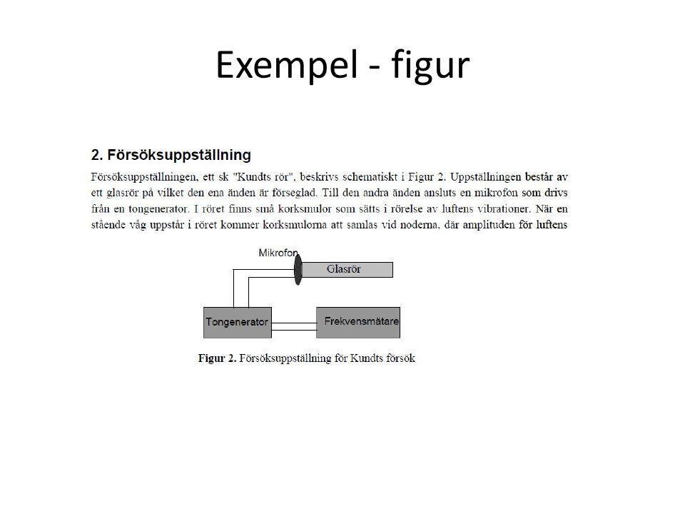 Exempel - figur