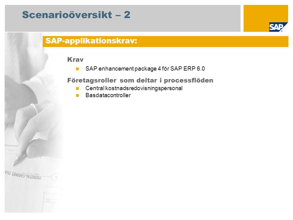 Scenarioöversikt – 2 SAP-applikationskrav: Krav
