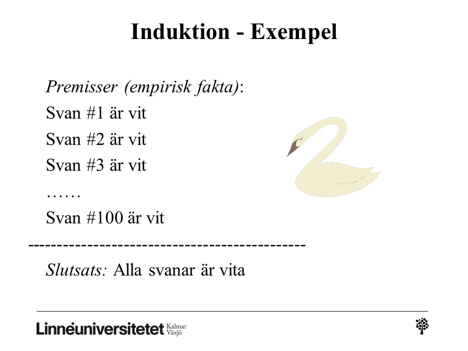 Induktion - Exempel Premisser (empirisk fakta): Svan #1 är vit