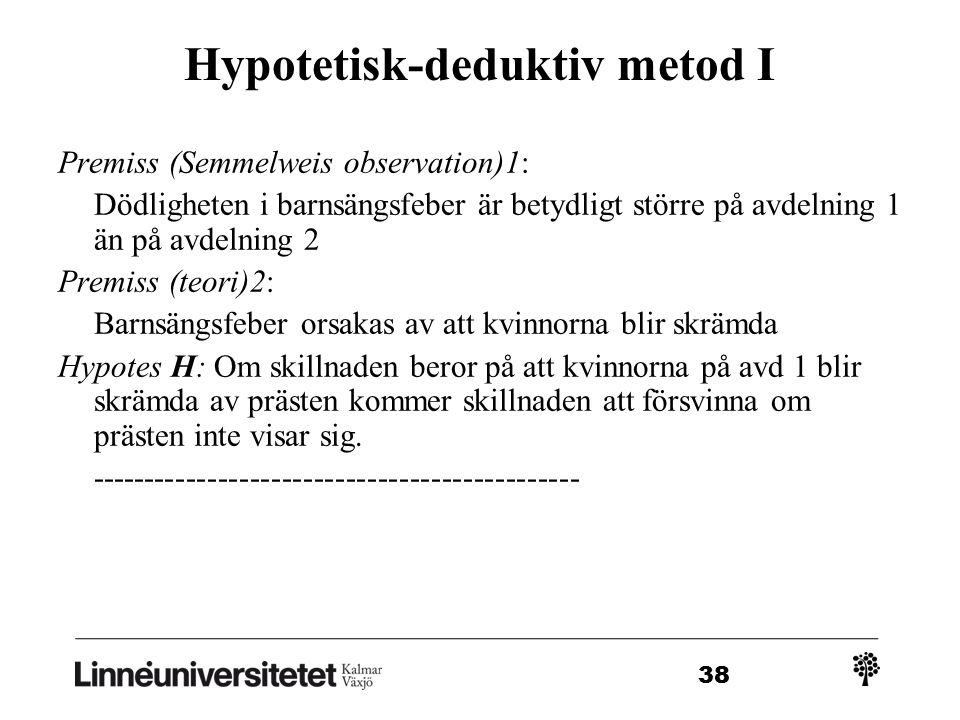 Hypotetisk-deduktiv metod I