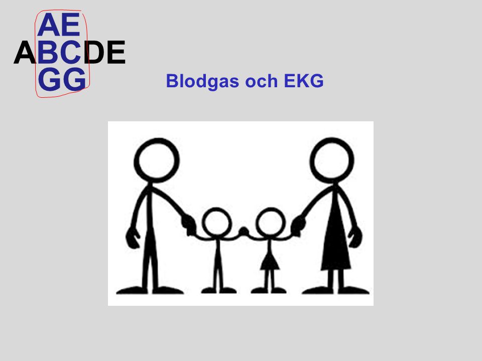 AE ABCDE GG Blodgas och EKG