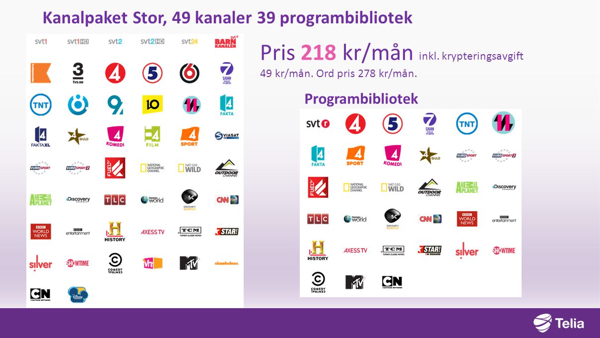 Kanalpaket Stor, 49 kanaler 39 programbibliotek