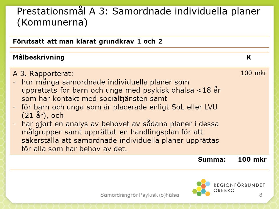 Prestationsmål A 3: Samordnade individuella planer (Kommunerna)