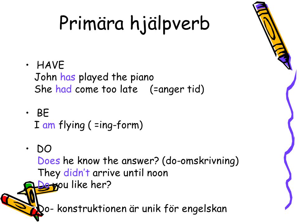 Primära hjälpverb HAVE John has played the piano