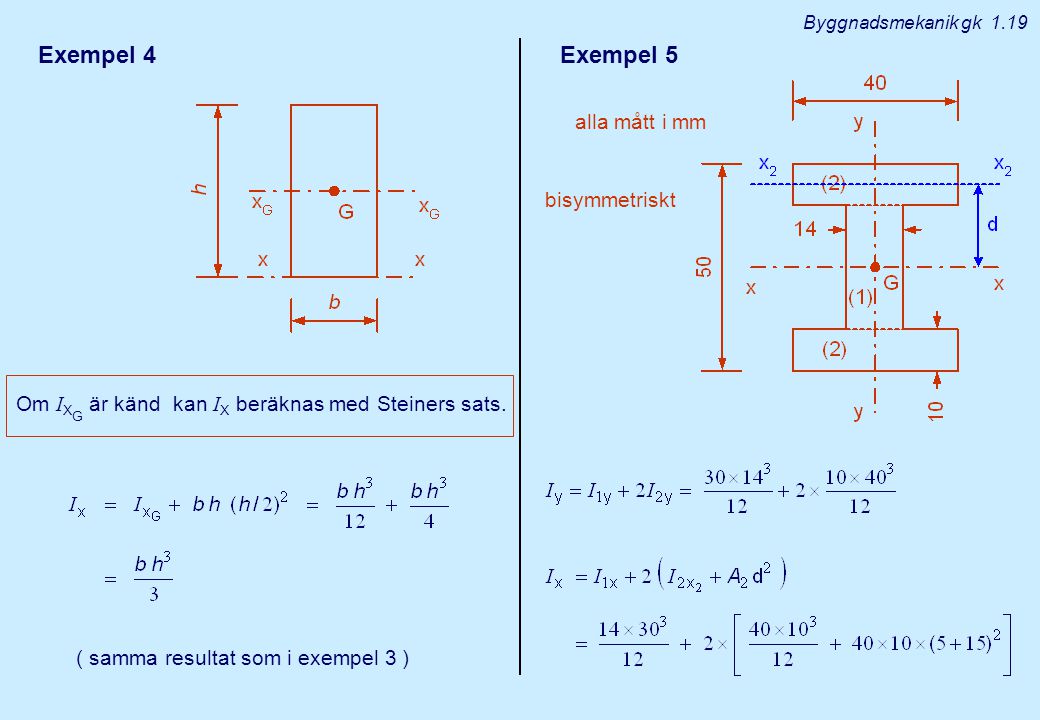 Exempel 4 Exempel 5 alla mått i mm bisymmetriskt