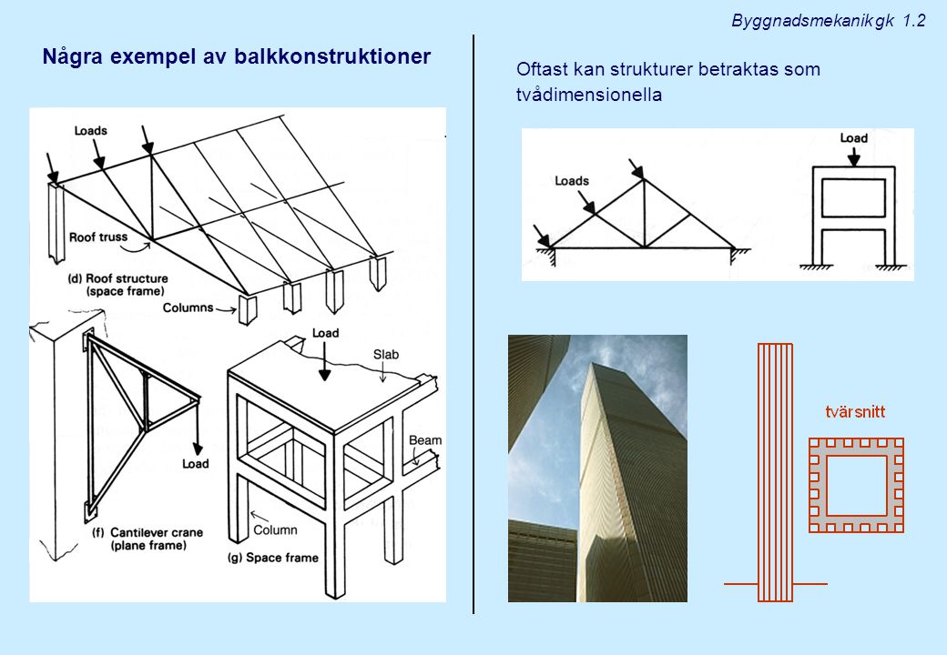 Några exempel av balkkonstruktioner