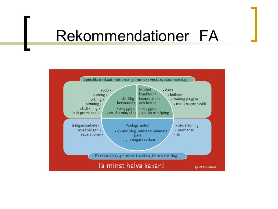 Rekommendationer FA
