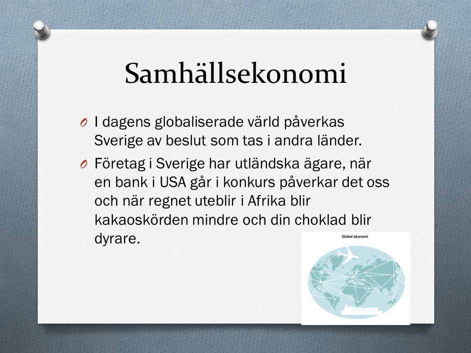 Samhällsekonomi I dagens globaliserade värld påverkas Sverige av beslut som tas i andra länder.