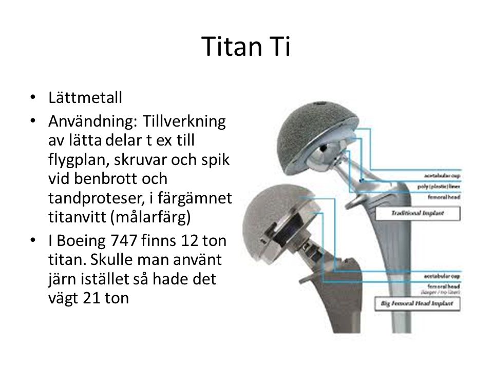 Titan Ti Lättmetall.
