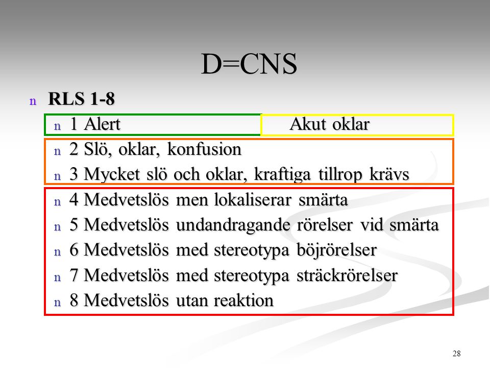 D=CNS RLS Alert Akut oklar 2 Slö, oklar, konfusion