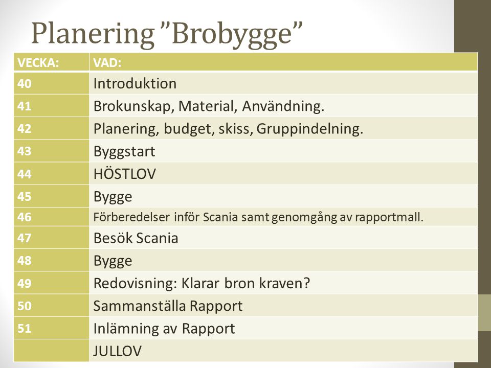 Planering Brobygge Introduktion Brokunskap, Material, Användning.