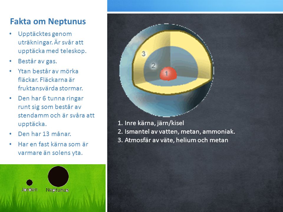 Fakta om Neptunus Upptäcktes genom uträkningar. Är svår att upptäcka med teleskop. Består av gas.