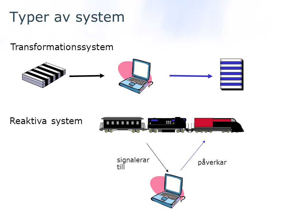 Typer av system Transformationssystem Reaktiva system signalerar