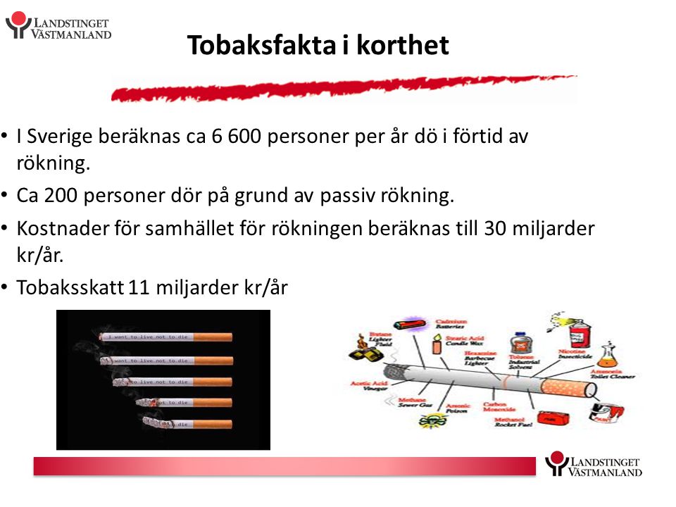 Tobaksfakta i korthet I Sverige beräknas ca personer per år dö i förtid av rökning. Ca 200 personer dör på grund av passiv rökning.