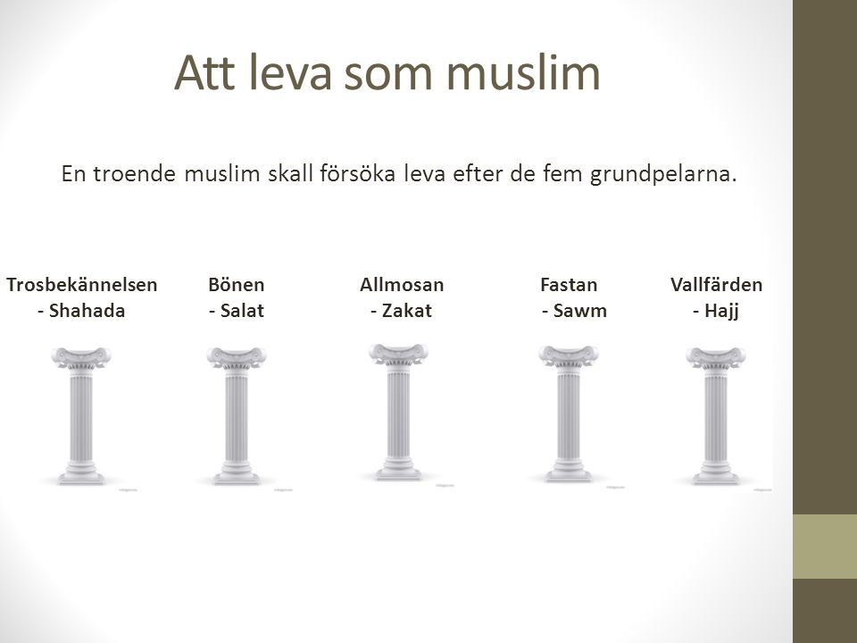 Att leva som muslim En troende muslim skall försöka leva efter de fem grundpelarna. Trosbekännelsen.