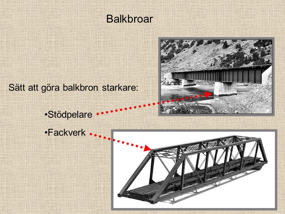 Balkbroar Sätt att göra balkbron starkare: Stödpelare Fackverk