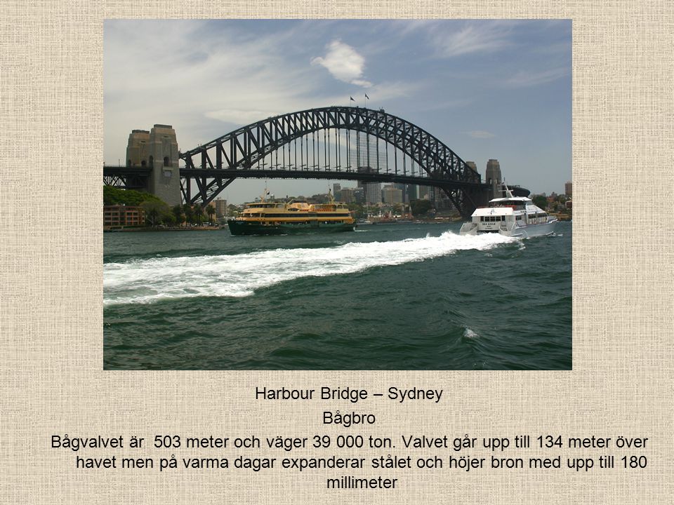 Harbour Bridge – Sydney