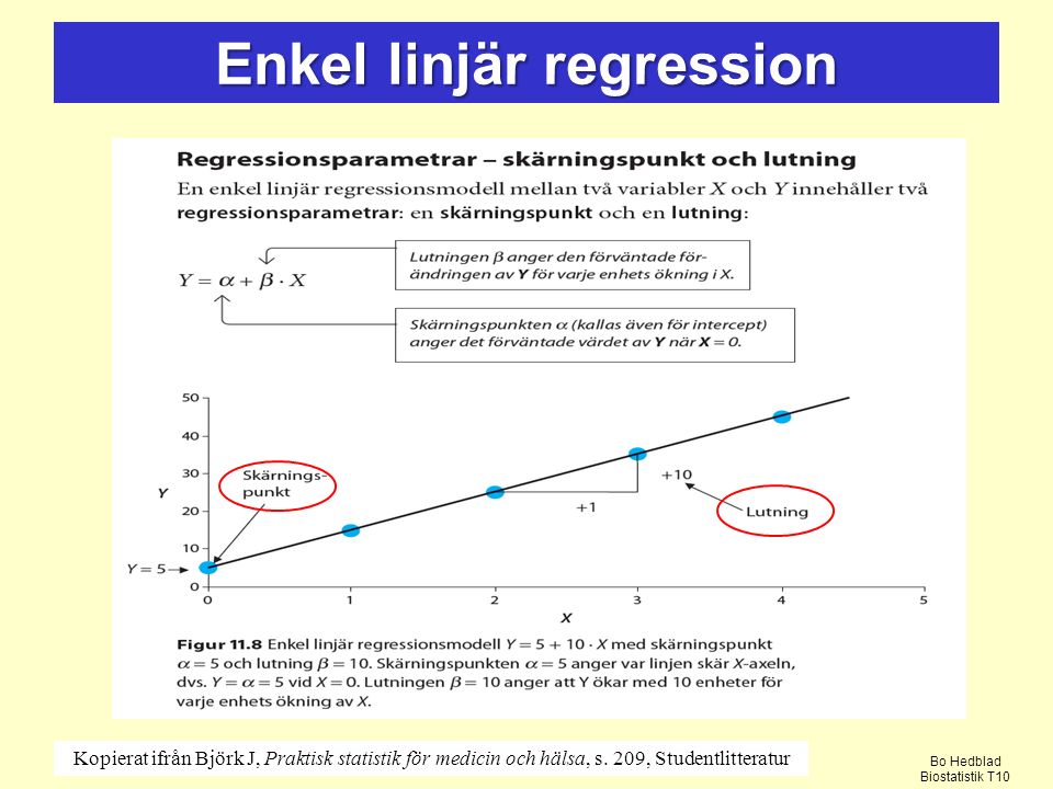 Enkel linjär regression