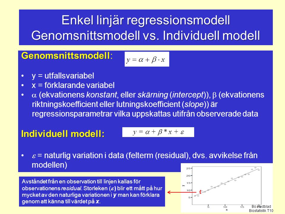 Enkel linjär regressionsmodell Genomsnittsmodell vs. Individuell modell