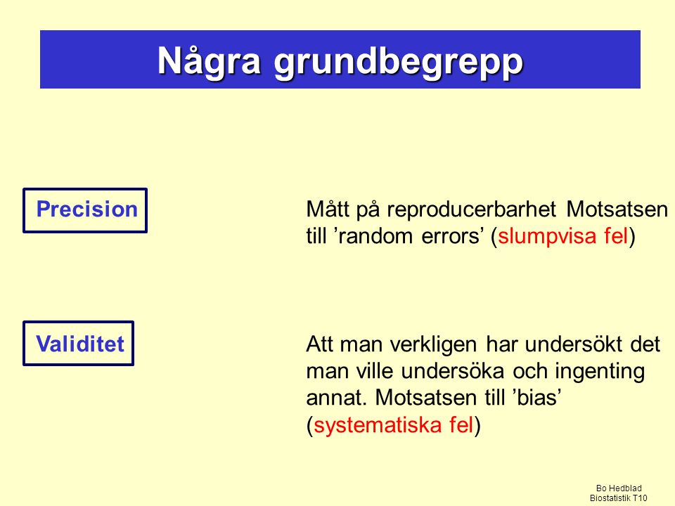 Några grundbegrepp Precision Mått på reproducerbarhet Motsatsen till ’random errors’ (slumpvisa fel)
